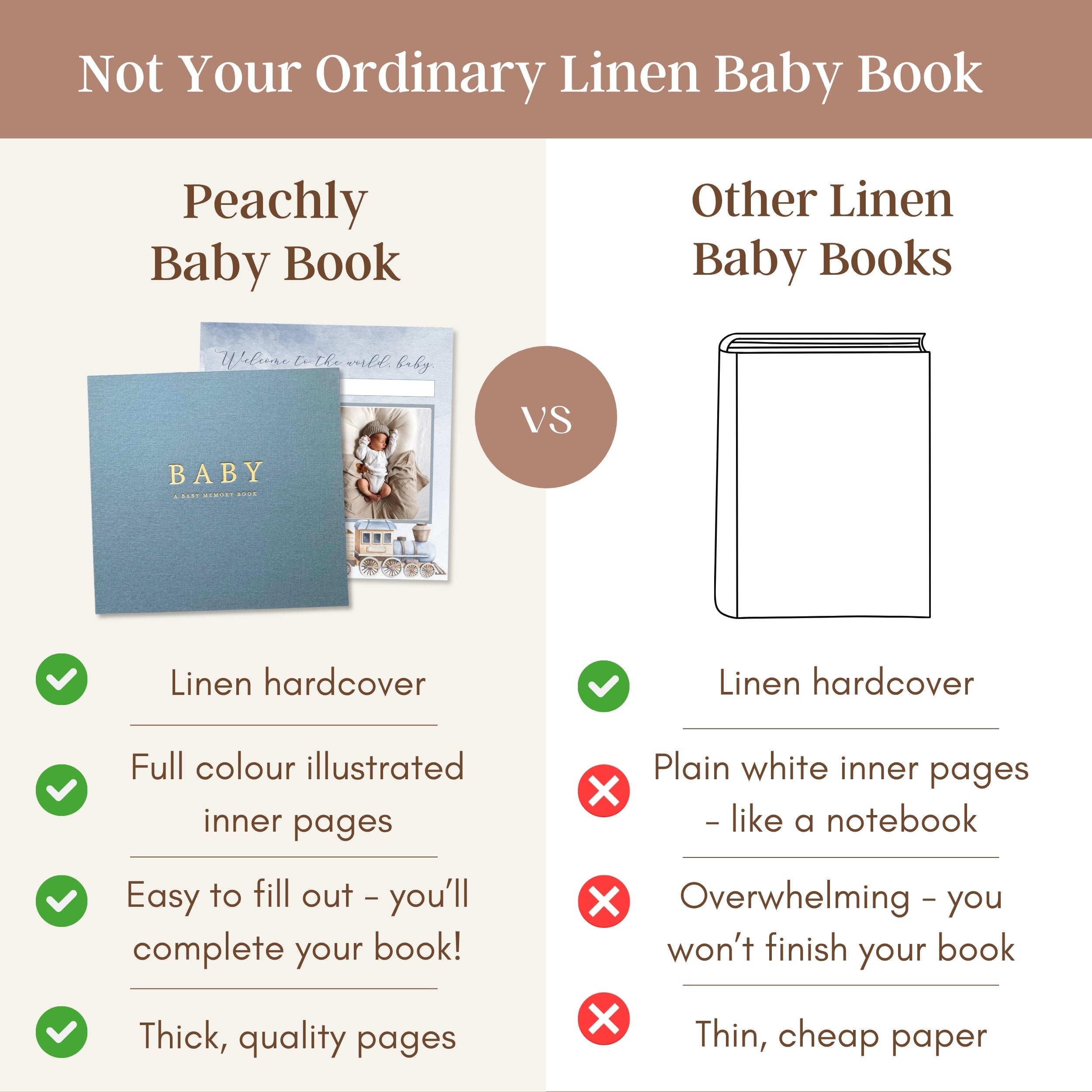 (COMING SOON) Finn Blue - Baby Memory Book - Peachly Australia