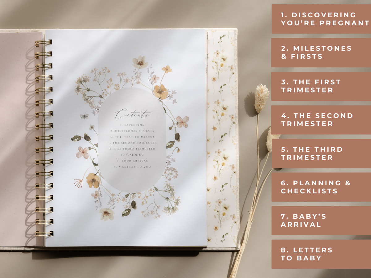 Audrey - Pregnancy Journal (Sage)