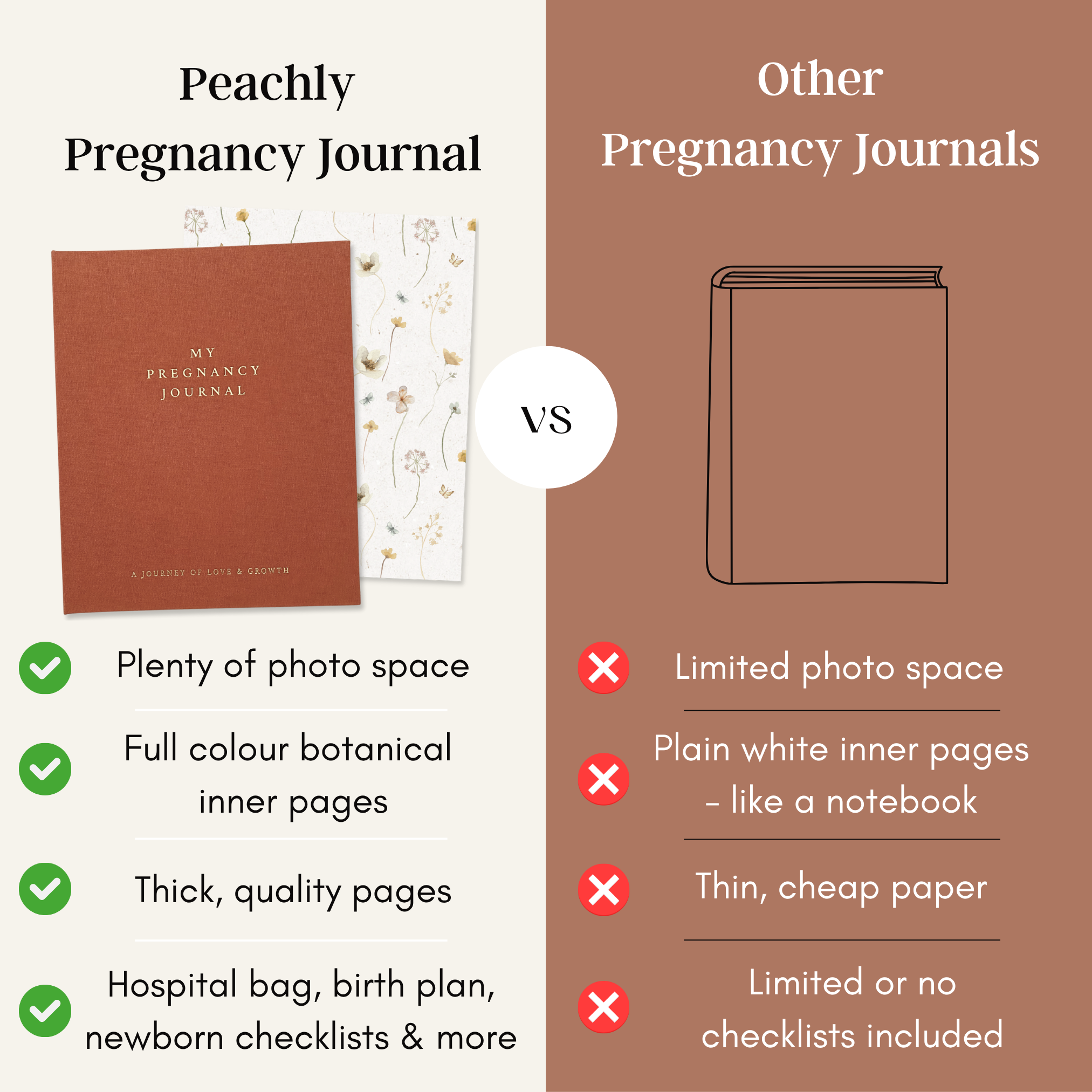 Audrey - Pregnancy Journal (Rust) - Peachly Australia