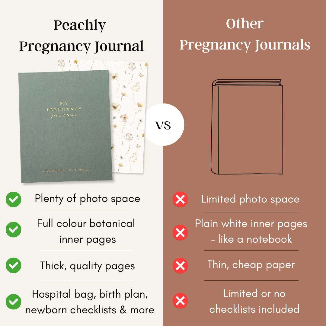 Audrey - Pregnancy Journal (Sage) - Peachly Australia