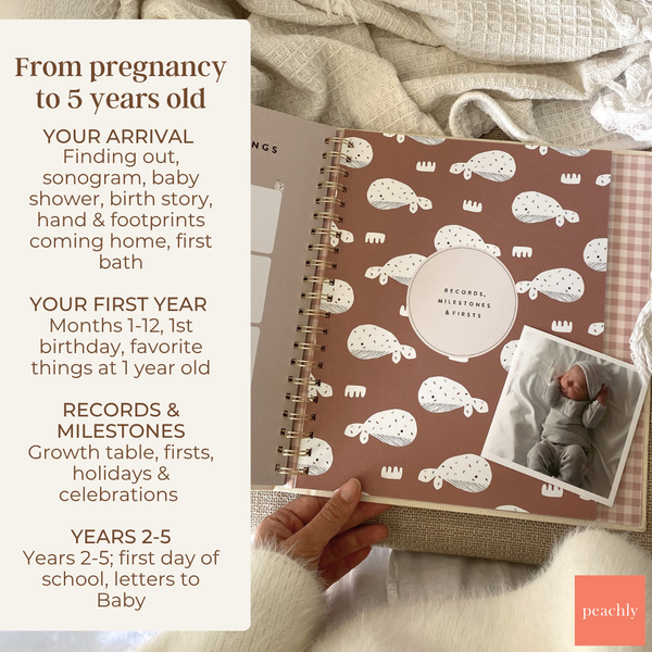 (COMING SOON) Charlie - Baby Memory Book