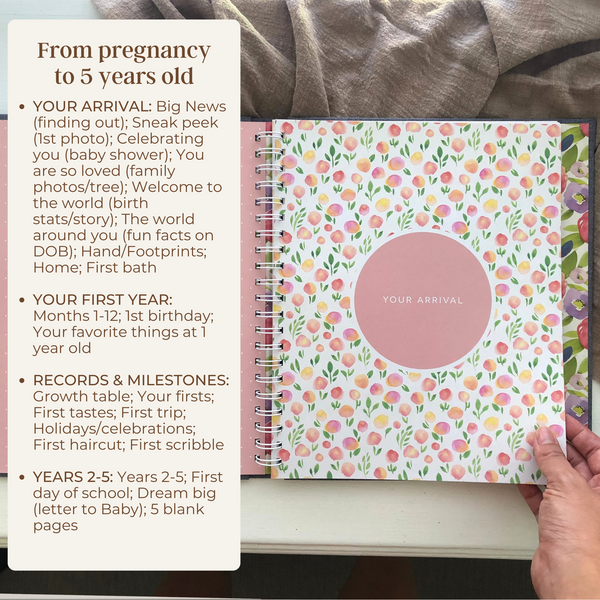 Botanica - Baby Record Book - Peachly Australia